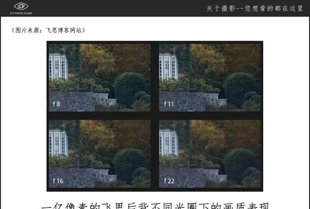 镜头的最佳光圈是多少图8