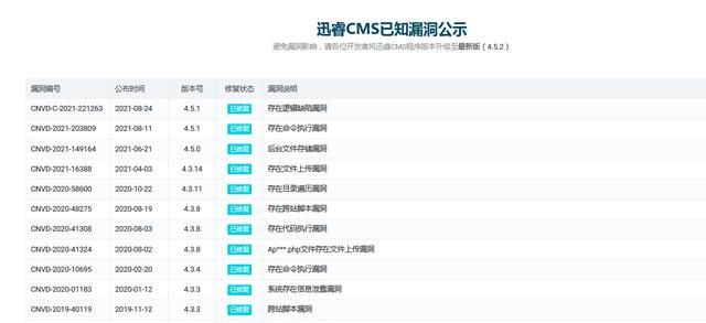 最好用的cms系统是哪个图4