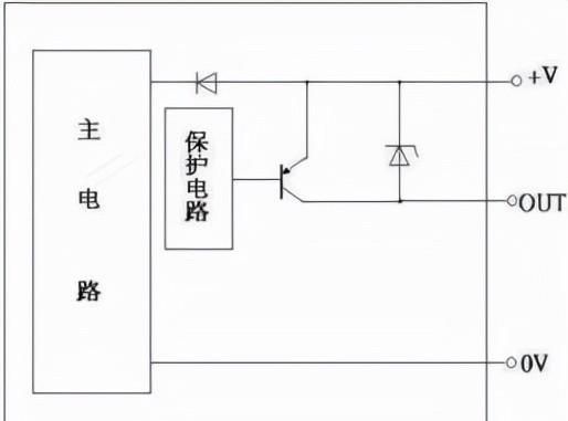 PNP型和NPN型传感器该怎么接线？电气人必看