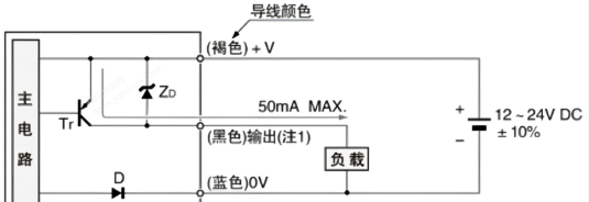 PNP型和NPN型传感器该怎么接线？电气人必看