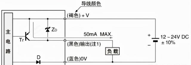 PNP型和NPN型传感器该怎么接线？电气人必看