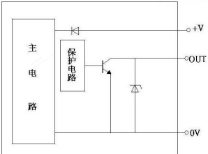 PNP型和NPN型传感器该怎么接线？电气人必看