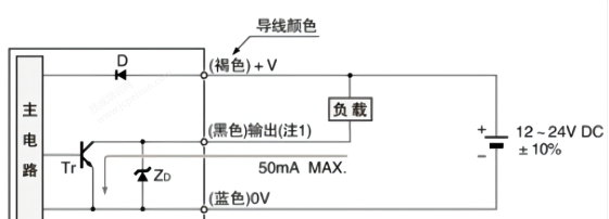 PNP型和NPN型传感器该怎么接线？电气人必看