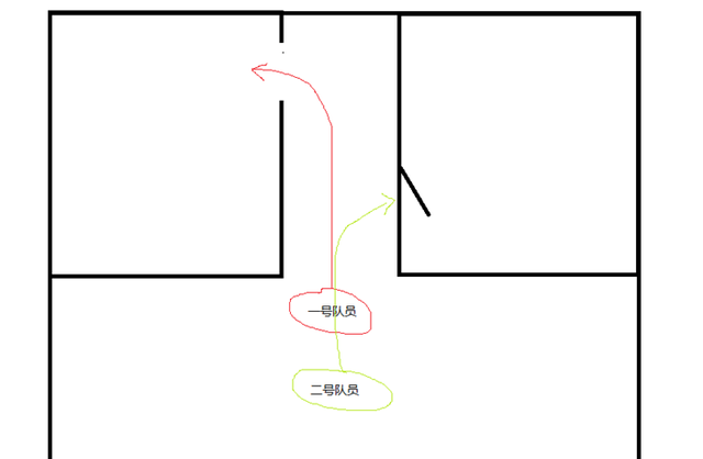 绝地求生：大逃杀4人战术小队S.W.A.T战术详解（艾格伦篇）