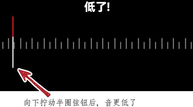 「超简单尤克里里在线调音教程」实用尤克里里在线调音器推荐