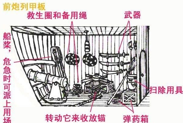 黄金梅丽，海贼王黄金梅丽号死的时候在第几集图8