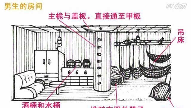 黄金梅丽，海贼王黄金梅丽号死的时候在第几集图9