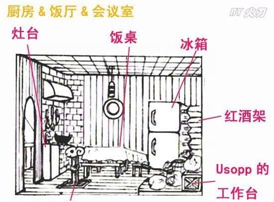 黄金梅丽，海贼王黄金梅丽号死的时候在第几集图12