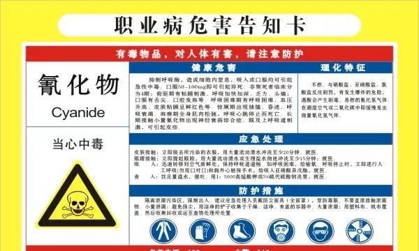 氰化物入口几秒内，没有入胃，顶多伤口腔，为什么都说“入口即死”图3