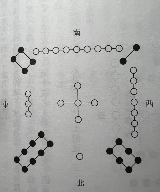 一战、二战、俄乌战争，时间拆开相加后惊人的一致，你能想到啥图2