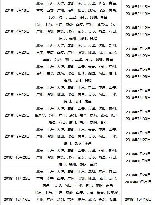 托业一年可以考几次啊图2