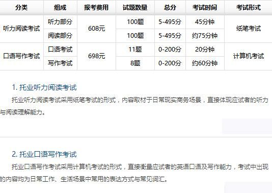 托业一年可以考几次啊图3