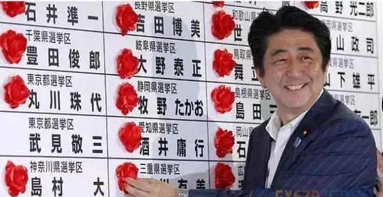 安倍再当首相,你怎么看待图1