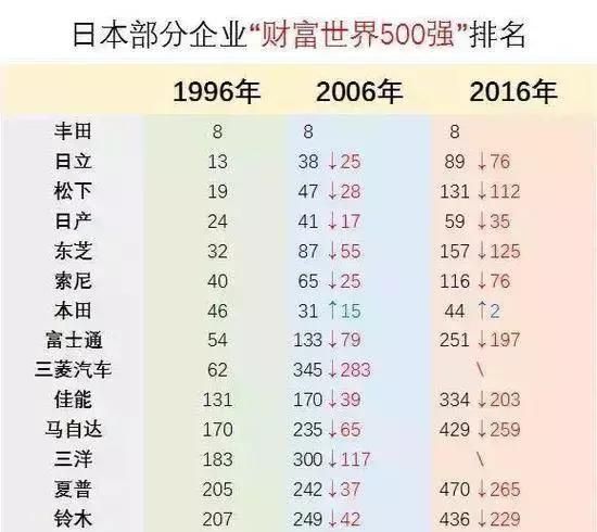 安倍再当首相,你怎么看待图6