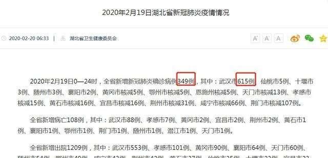 确诊病例核减是什么意思，确诊病例核减是什么情况图1