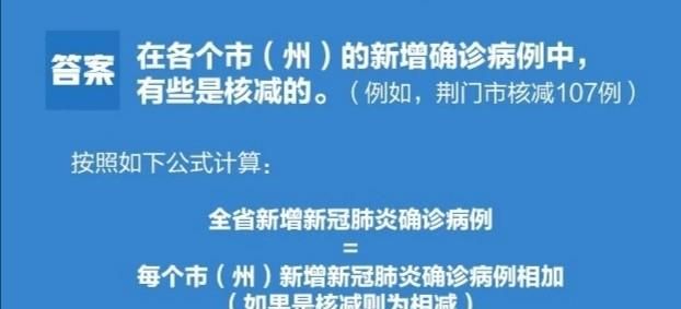 确诊病例核减是什么意思，确诊病例核减是什么情况图3