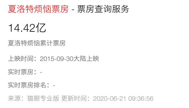 同为喜剧，为何口碑不高的港囧票房与更搞笑的夏洛特烦恼相差不多图6