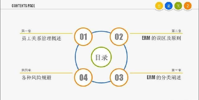 绩效考核的意义，绩效管理有什么样的意义图12