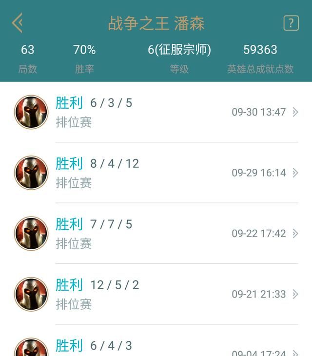 英雄联盟什么英雄好上分图2