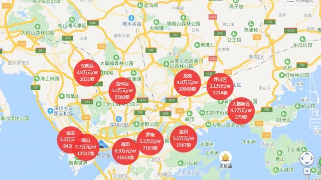 深圳南山现在房价82200元，坪山房价28800元，深圳均价58800元能反映涨幅吗图1