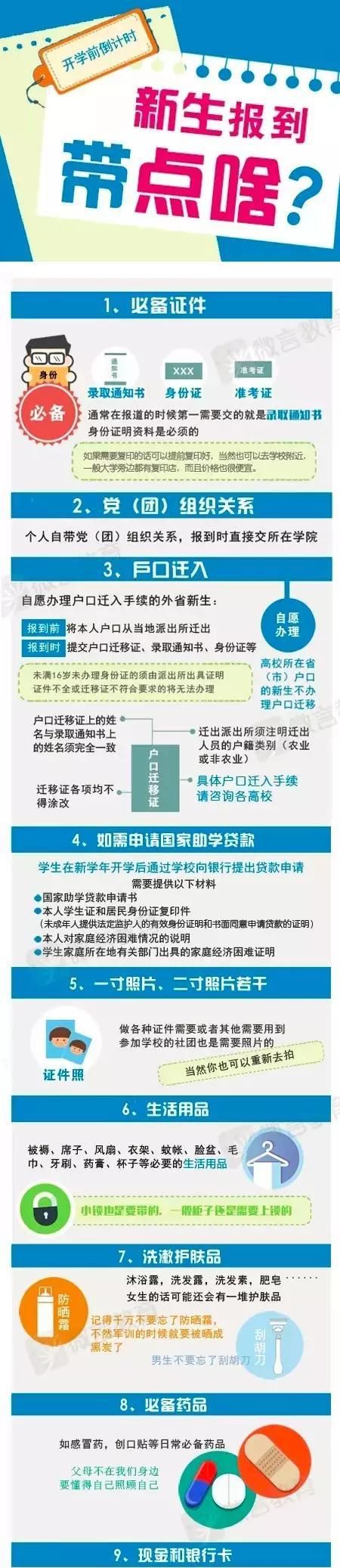 大学新生入学,有什么东西是必须要带的吗图1