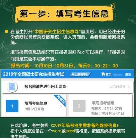 考研怎么报名，怎么进行考研报名图1