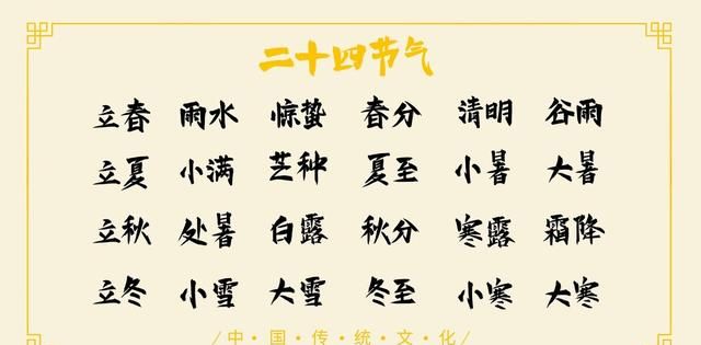 明天是四绝日，老人说“明日三不空，今冬不受穷”，什么是三不空图1