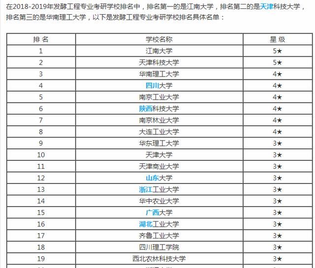 四川轻化工大学是几本，四川轻化工大学成人本科图4