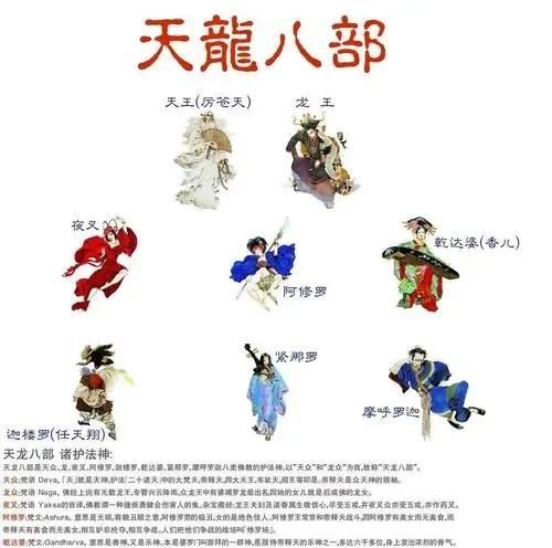 金庸先生武侠小说中《天龙八部》明明只有五部，其他三部去哪了图2