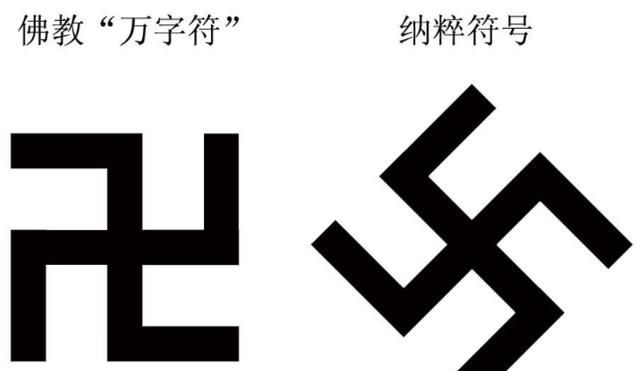 卍和卐是汉字吗图2