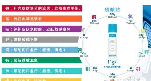 对护肤品过敏的过敏性肌肤怎么护肤呢图7