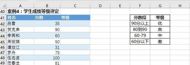 excel if公式 判断等于今天,为真图5