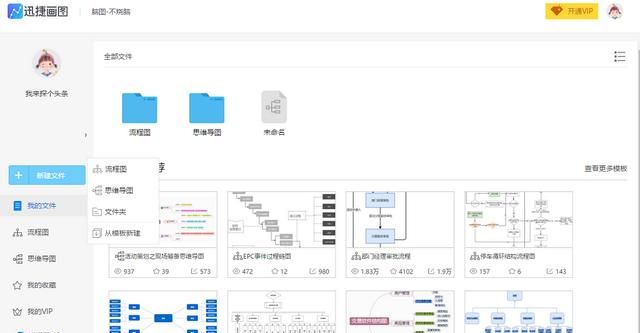 怎样做鱼骨图分析图3