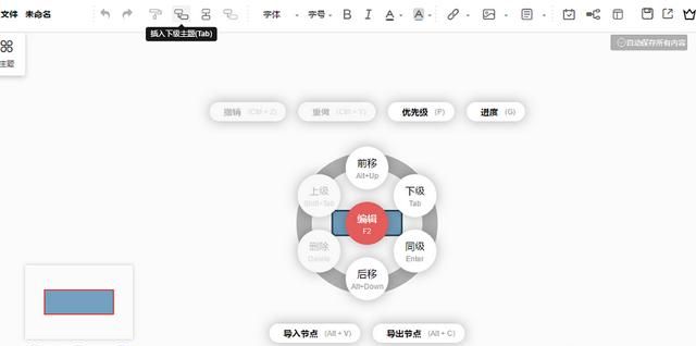 怎样做鱼骨图分析图4