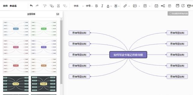 怎样做鱼骨图分析图6