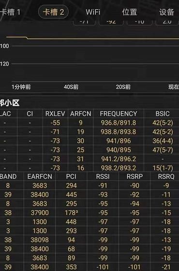 4g和5g流量使用一样吗图5