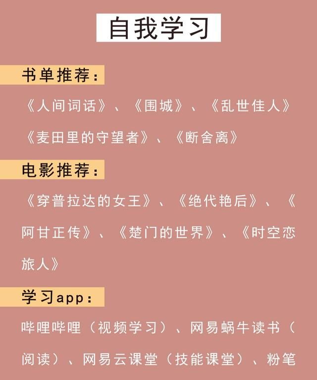 怎样学会微笑图5