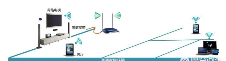 怎样提升手机的网络速度,怎样在手机上测试网络速度图3