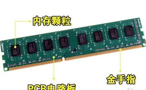 内存条可以8g和4g混装吗图1