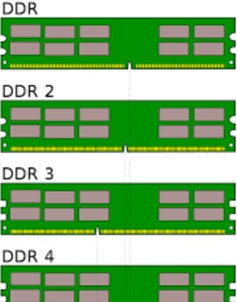 内存条可以8g和4g混装吗图2