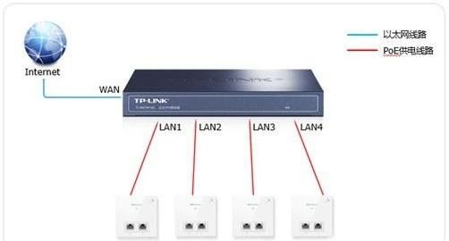 怎么提高wifi信号强度(提高路由器wifi信号)图2