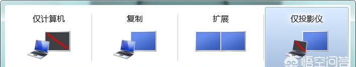 电脑怎么连接投影仪(电脑怎么连接投影仪做显示屏)图5