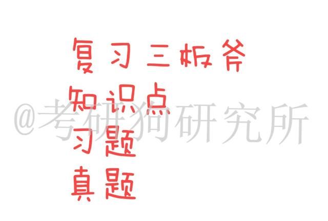 零基础考研高数该怎么备考(考研高数零基础如何自学)图1