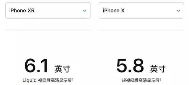 买iphone 12还是买iphone 13图3