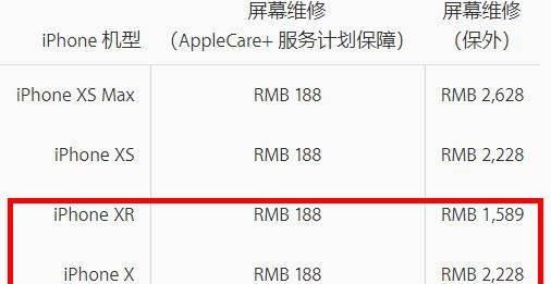 买iphone 12还是买iphone 13图9