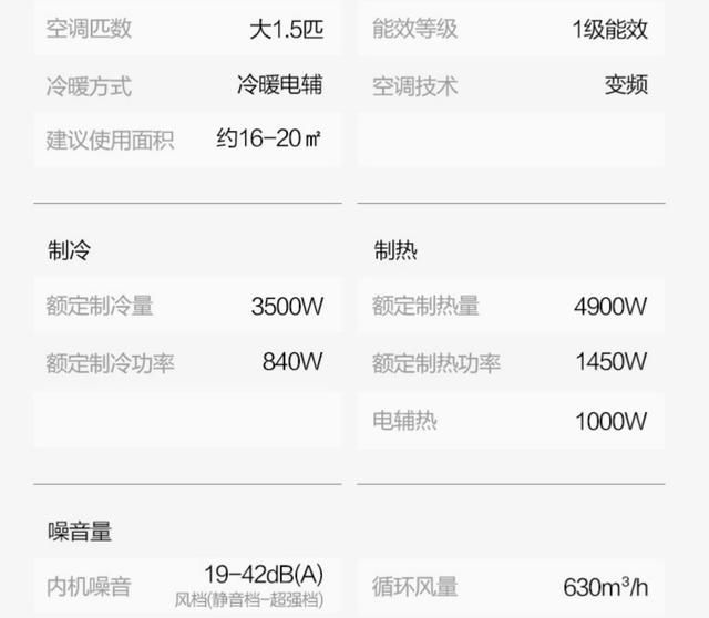 海尔空调与格力空调哪个好(海尔空调和格力空调哪个好一点)图2