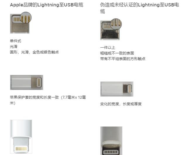 如何辨别苹果数据线真假(苹果pd数据线真假鉴别)图12