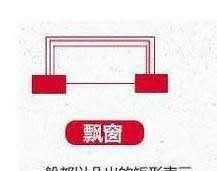 怎么看户型图(怎么看户型图啊)图5