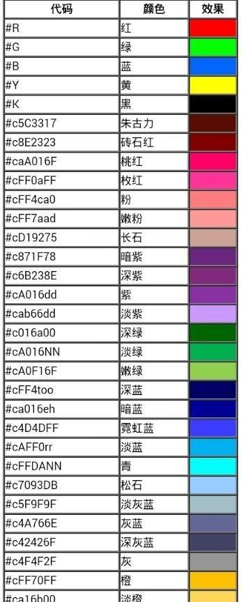 迷你世界怎么做彩色字图1