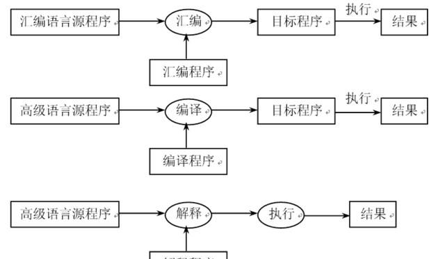 计算机系统都有什么图8